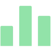 Digital Ventures ApS